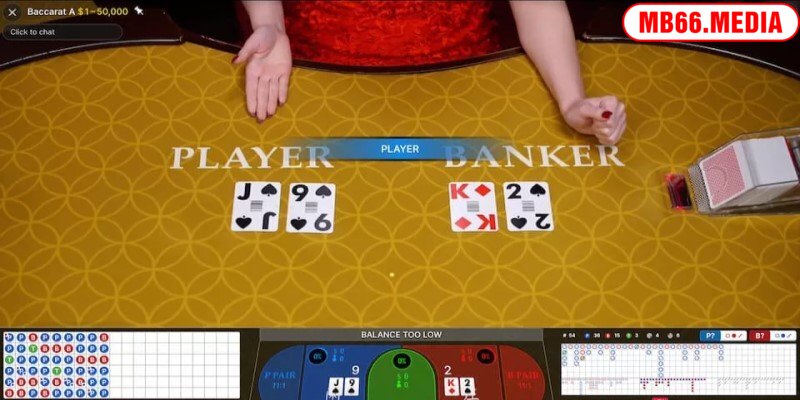 Cách thức tính điểm game Baccarat là gì? 